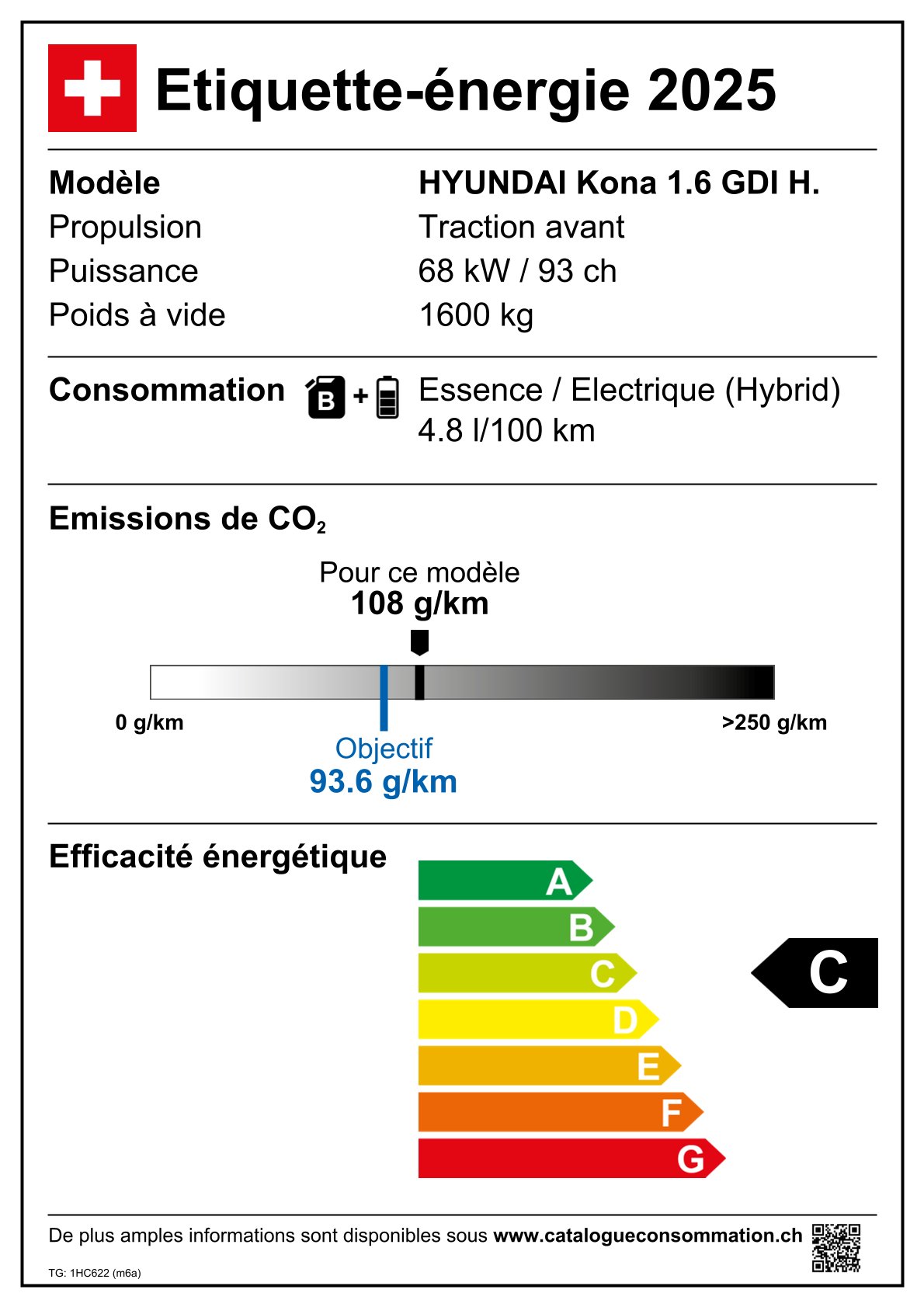 Emissions